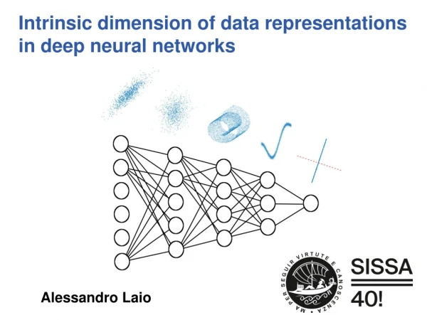 Intrinsic dimension of data representations in deep neural networks