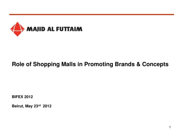 Role of Shopping Malls in Promoting Brands &amp; Concepts