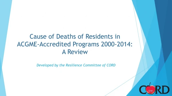 Cause of Deaths of Residents in ACGME-Accredited Programs 2000-2014: A Review