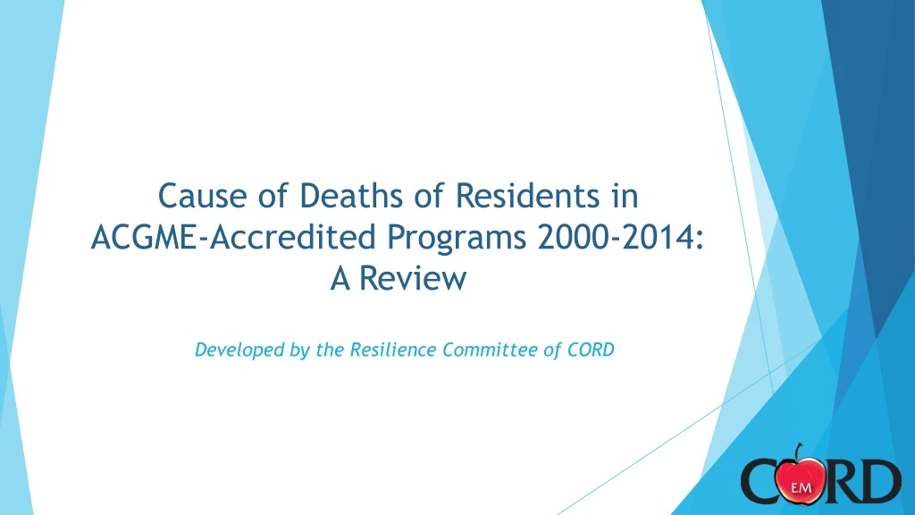 cause of deaths of residents in acgme accredited programs 2000 2014 a review