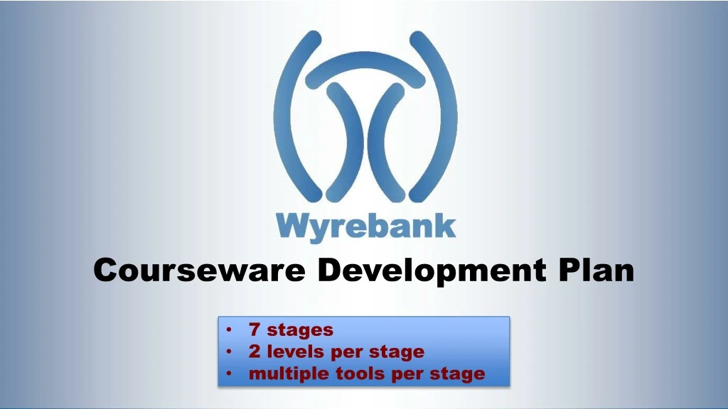 courseware development plan