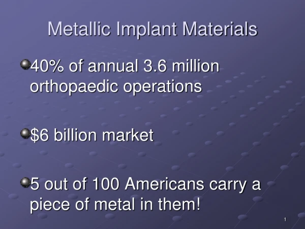 Metallic Implant Materials