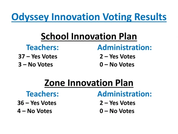 Odyssey Innovation Voting Results