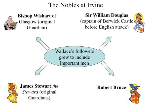 The Nobles at Irvine