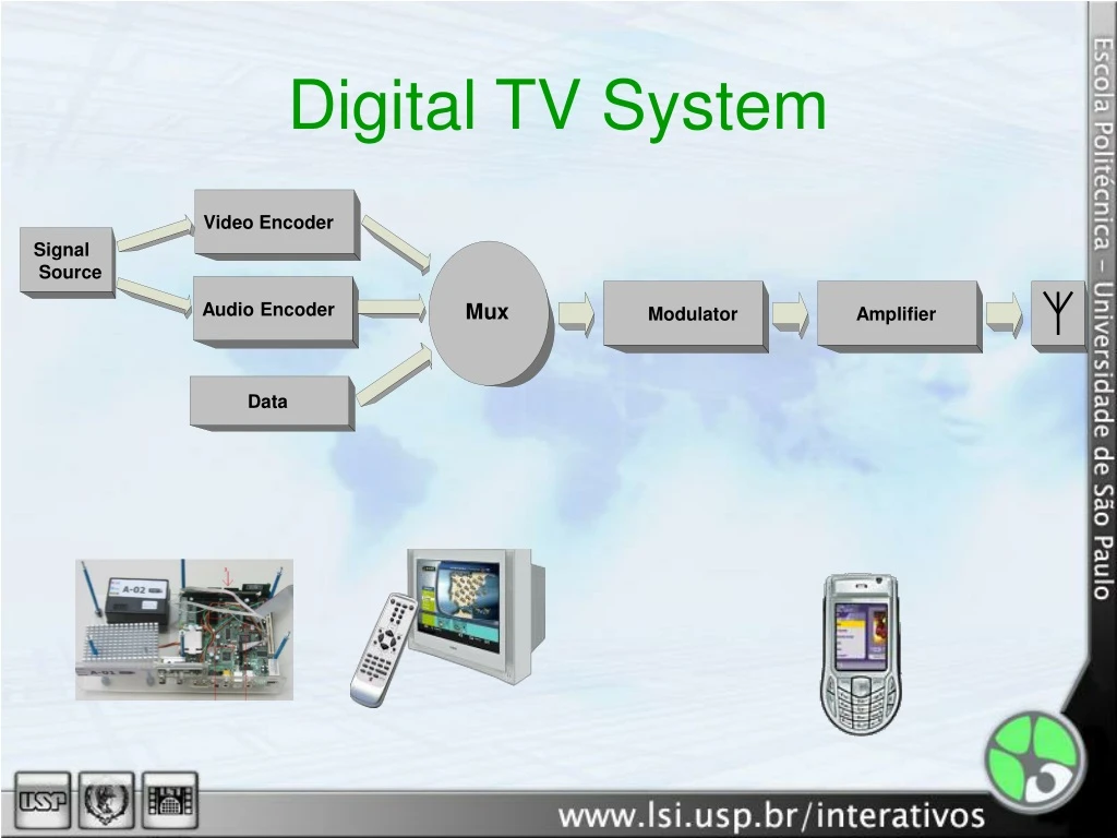 digital tv system