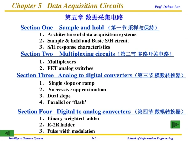 Chapter 5 Data Acquisition Circuits Prof. Dehan Luo ??? ??????