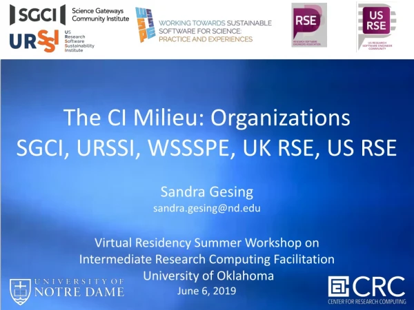 The CI Milieu: Organizations SGCI, URSSI, WSSSPE, UK RSE, US RSE Sandra Gesing