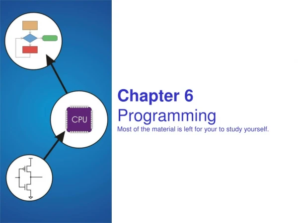 Chapter 6 Programming Most of the material is left for your to study yourself.