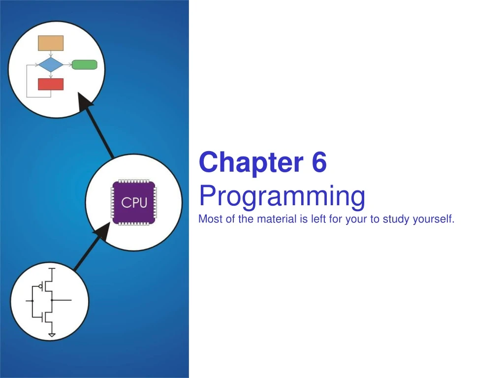 chapter 6 programming most of the material is left for your to study yourself