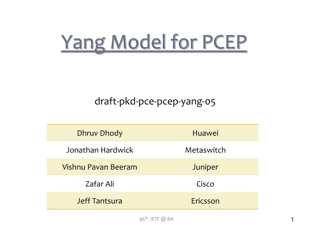 yang model for pcep