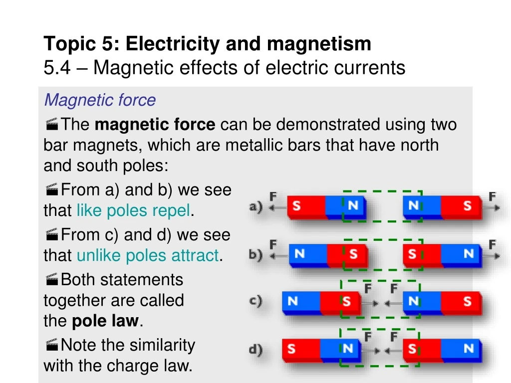 topic 5 electricity and magnetism 5 4 magnetic effects of electric currents