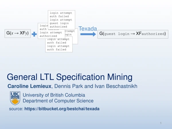 General LTL Specification Mining