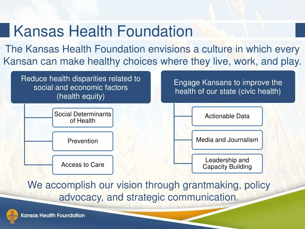 kansas health foundation