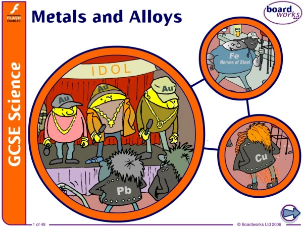 What are metals used for?