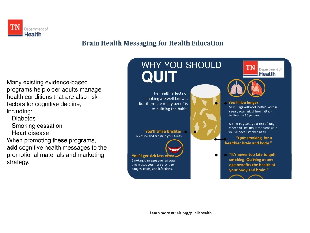 brain health messaging for health education