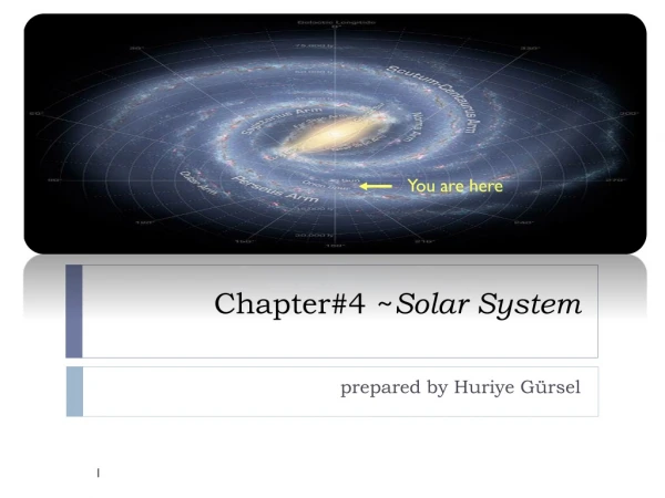 Chapter# 4 ~ Solar System