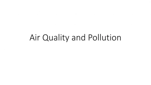 Air Quality and Pollution