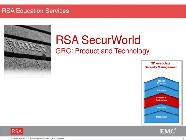 RSA SecurWorld GRC: Product and Technology