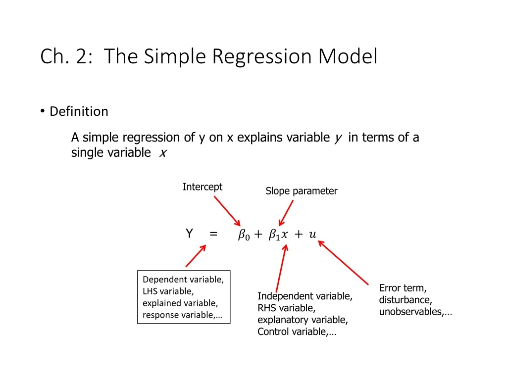 ch 2 the simple regression model