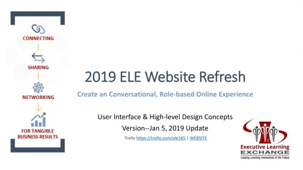 2019 ELE Website Refresh