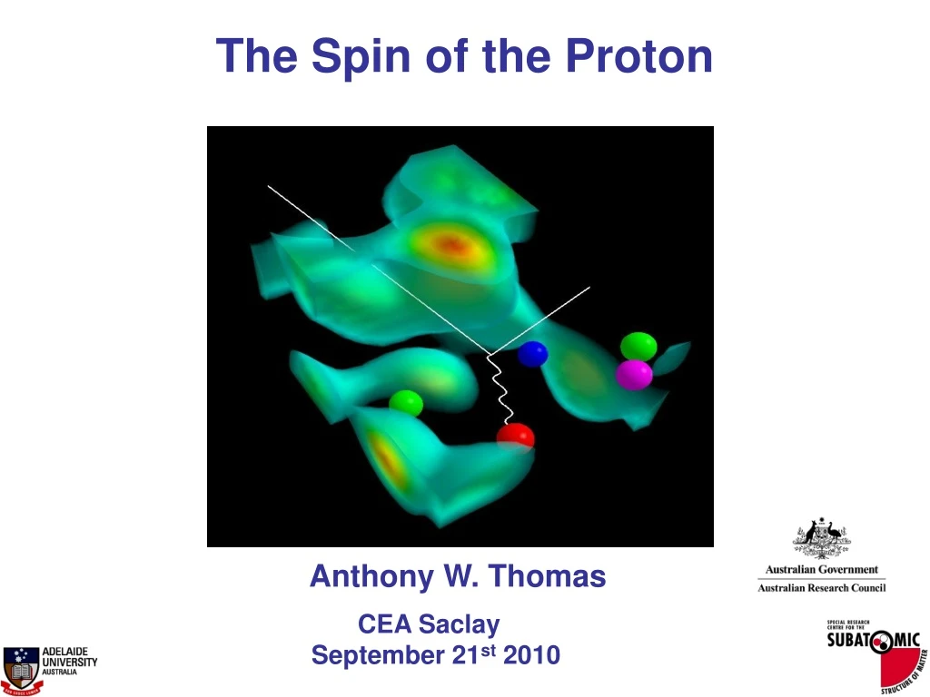 the spin of the proton