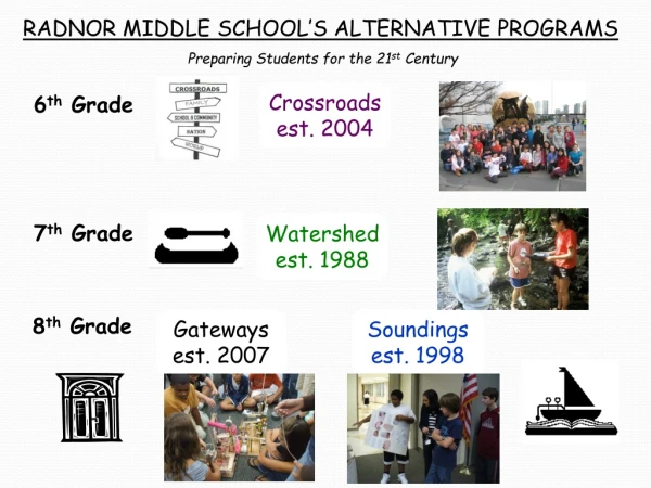 Crossroads est. 2004