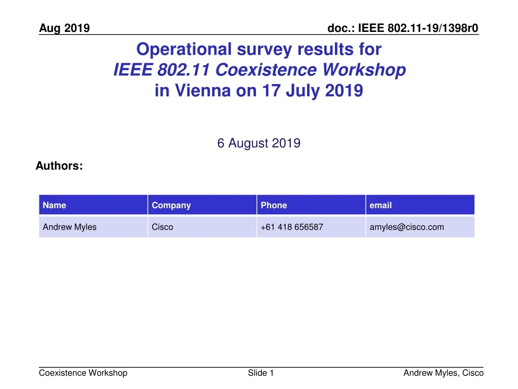 operational survey results for ieee 802 11 coexistence workshop in vienna on 17 july 2019
