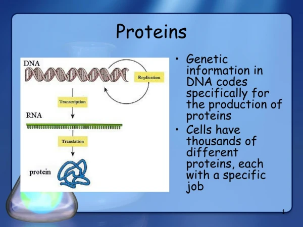 Proteins