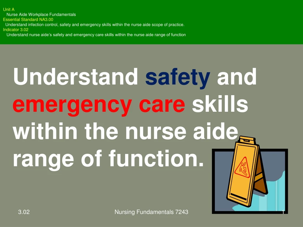 unit a nurse aide workplace fundamentals