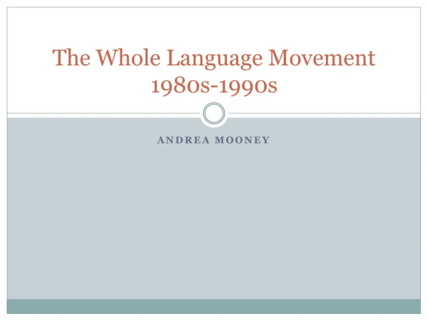 The Whole Language Movement 1980s-1990s