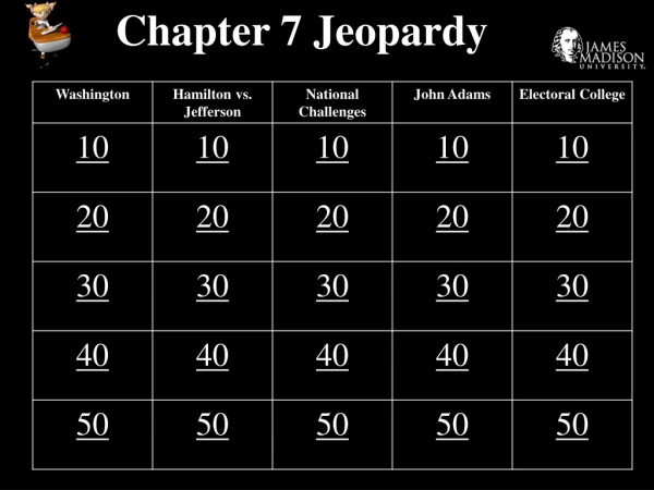 Chapter 7 Jeopardy