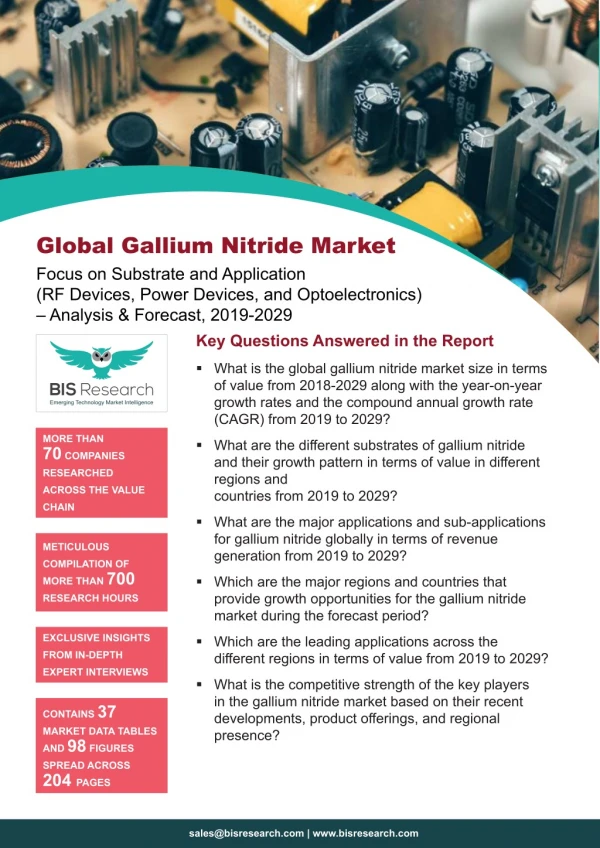 Gallium Nitride Market Trends, 2019-2029