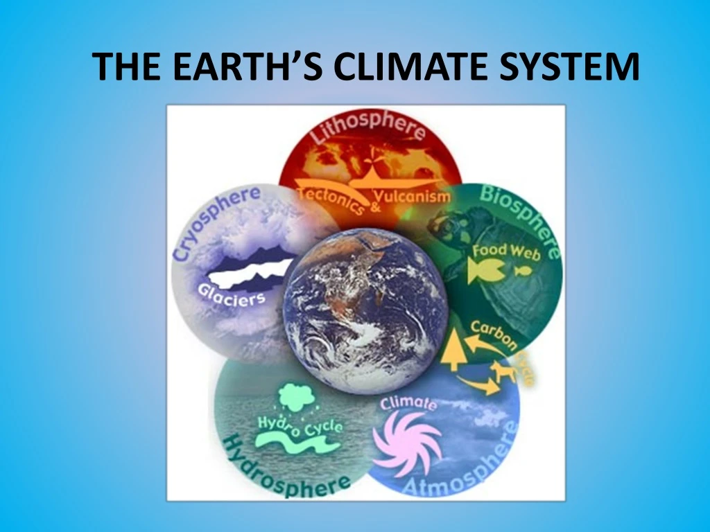 the earth s climate system