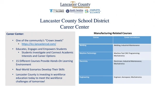 Lancaster County School District