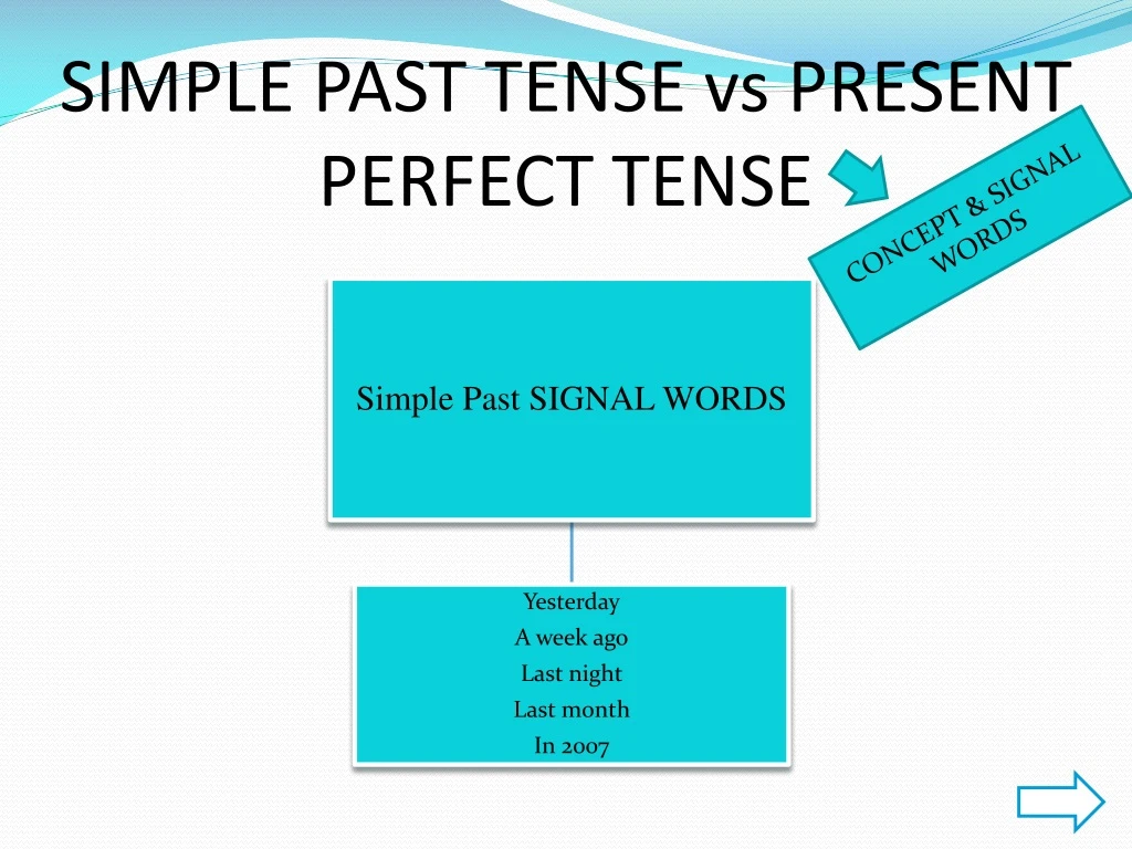 simple past tense vs present perfect tense