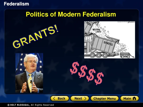 Politics of Modern Federalism