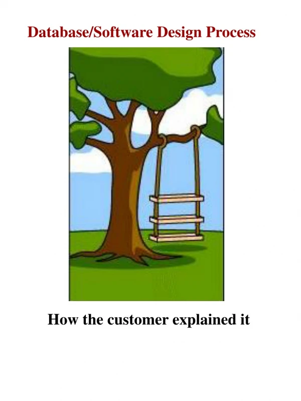 How the customer explained it