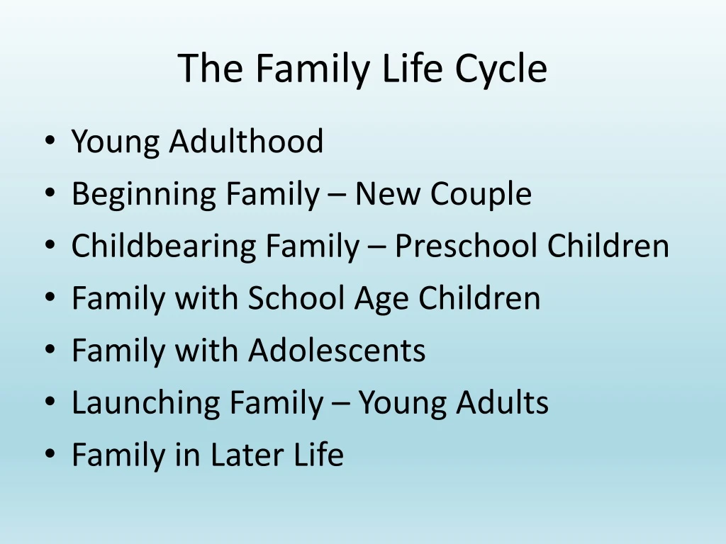 PPT - The Family Life Cycle PowerPoint Presentation, free download - ID ...