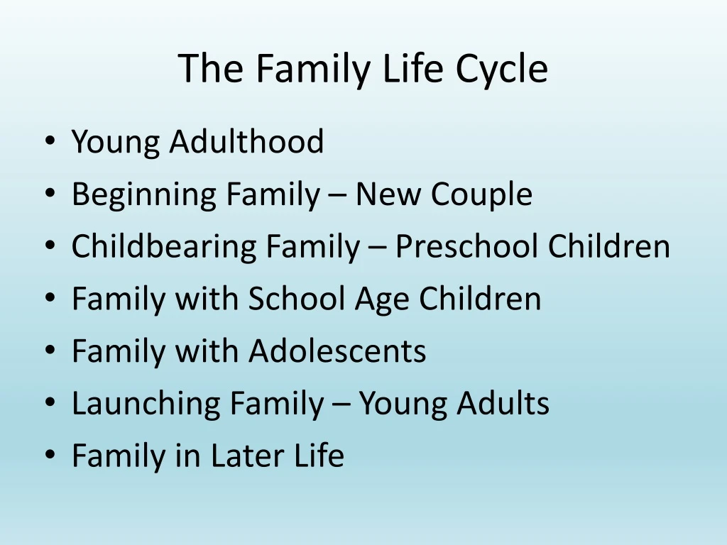 the family life cycle