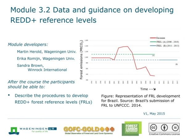 Module 3.2 Data and guidance on developing REDD+ reference levels