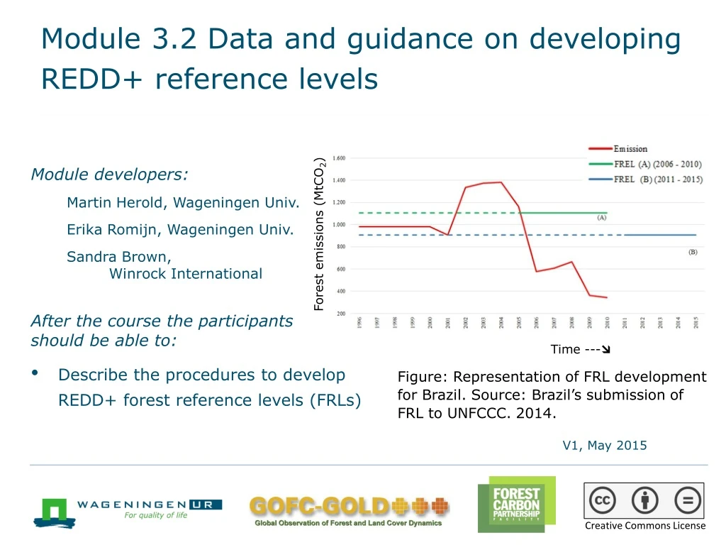 module 3 2 data and guidance on developing redd reference levels