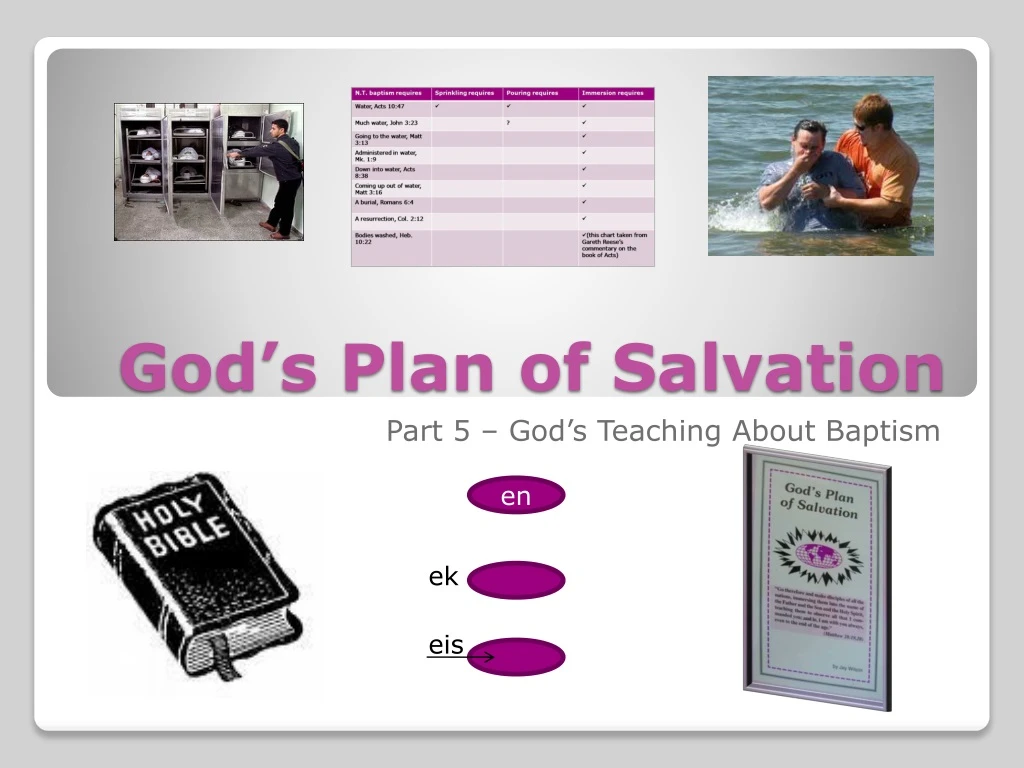 god s plan of salvation
