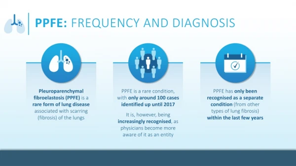PPFE: frequency and diagnosis