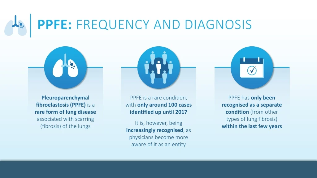 ppfe frequency and diagnosis