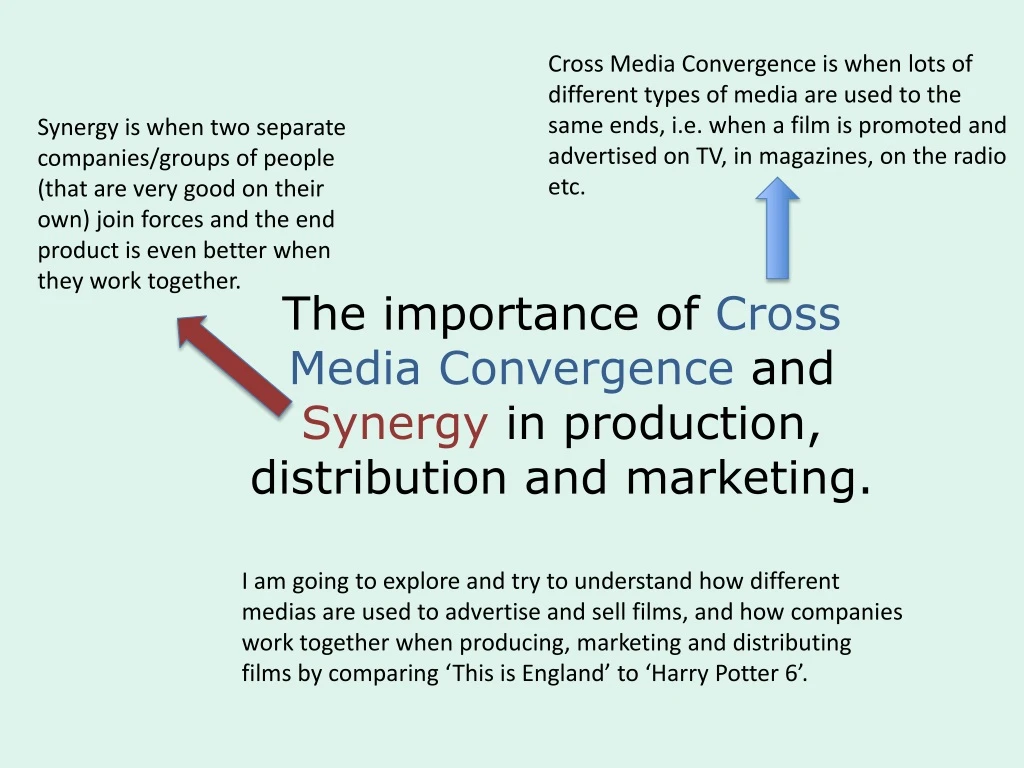 the importance of cross media convergence and synergy in production distribution and marketing