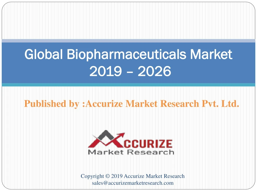 global biopharmaceuticals market 2019 2026