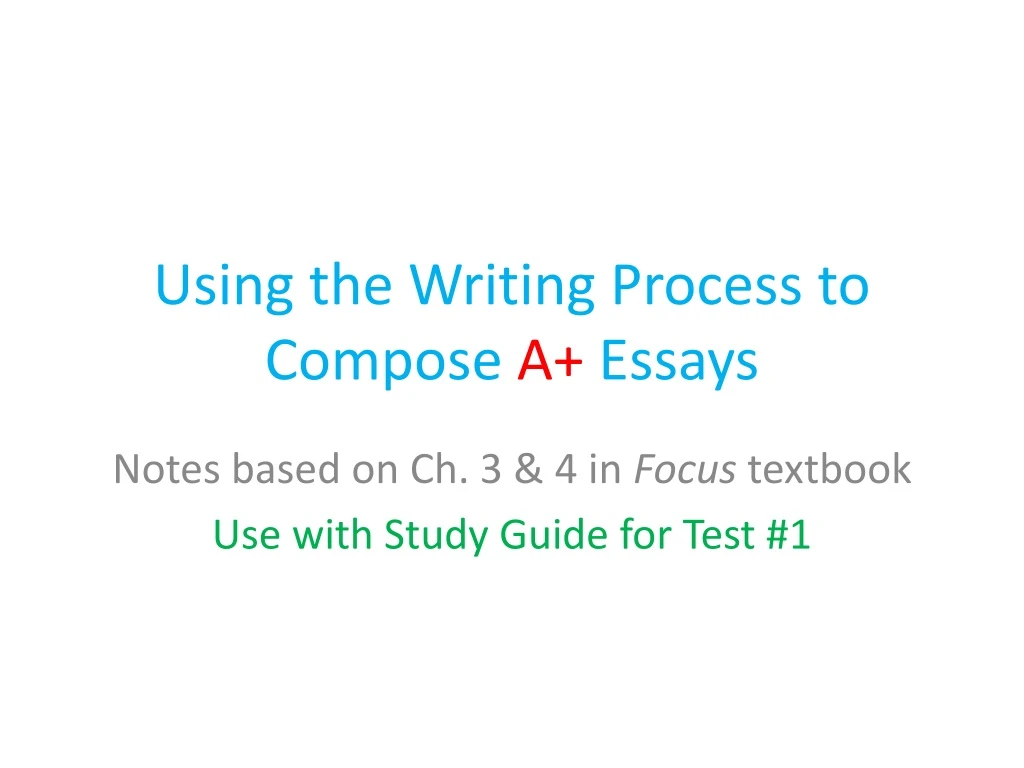 using the writing process to compose a essays
