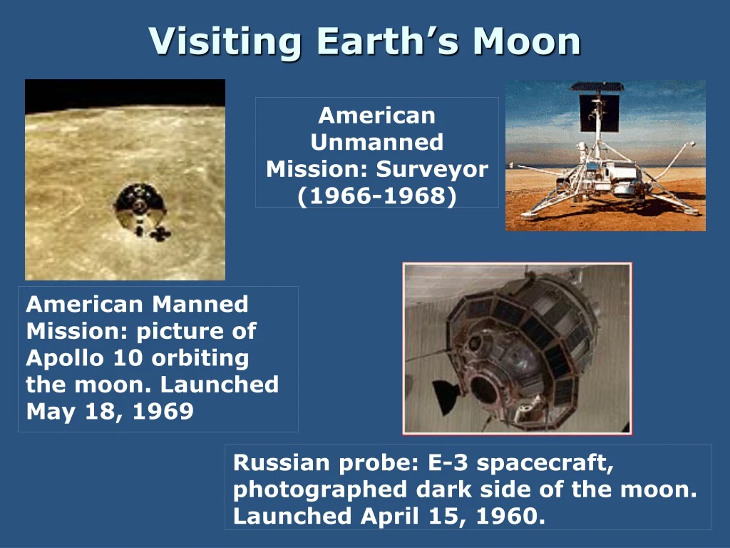 visiting earth s moon