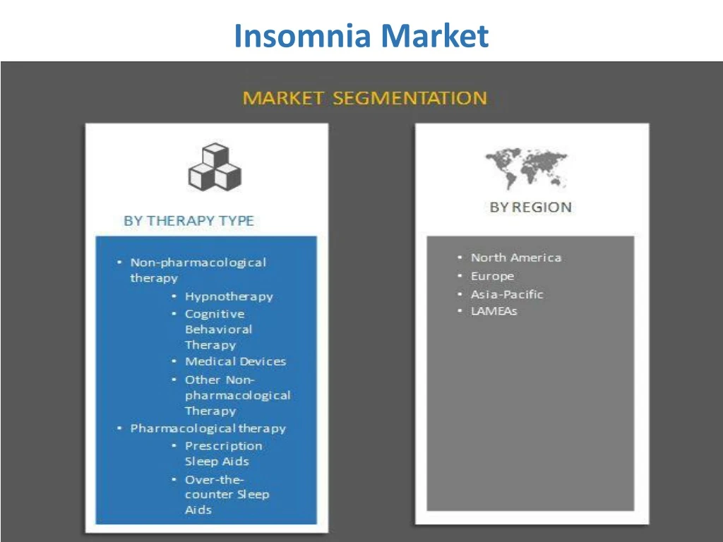 insomnia market