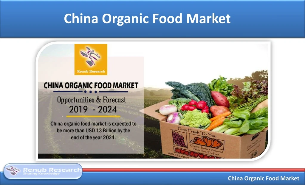 china organic food market